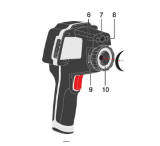 Mine-used Intrinsically Safe Infrared Thermal Imager with Non-contact Temperature Measurement and High-definition Pseudo-color Image